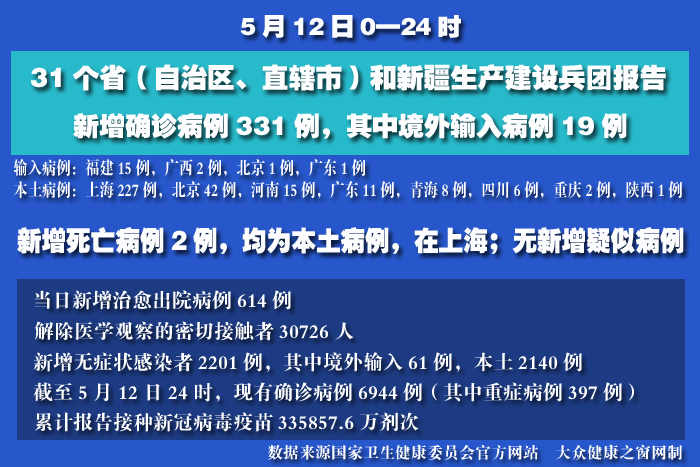 疫情实时 拷贝.jpg