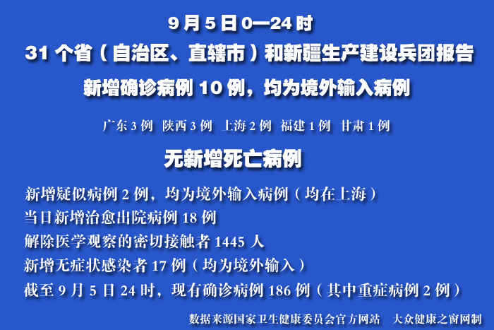 疫情实时.jpg