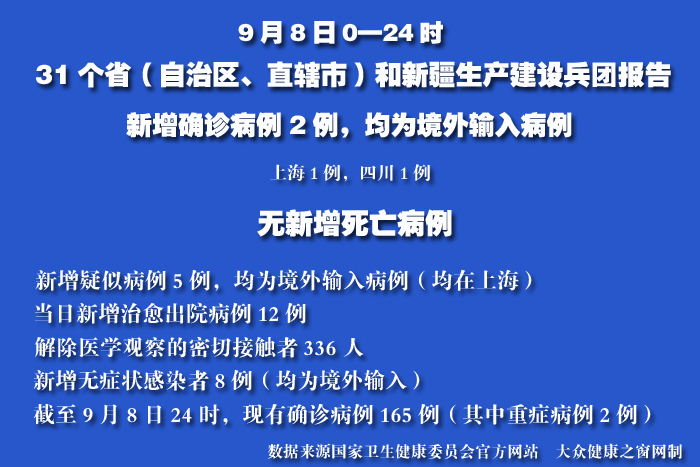 疫情实时.jpg