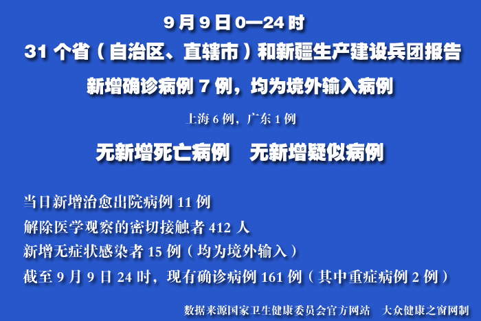 疫情实时.jpg