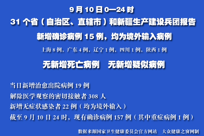 疫情实时.jpg