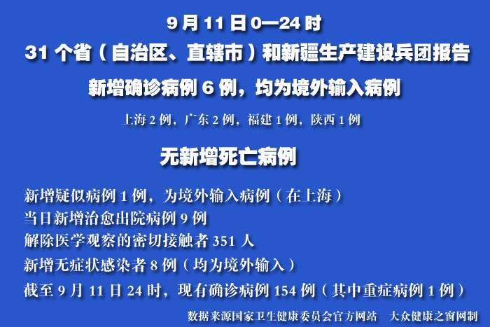 疫情实时.jpg