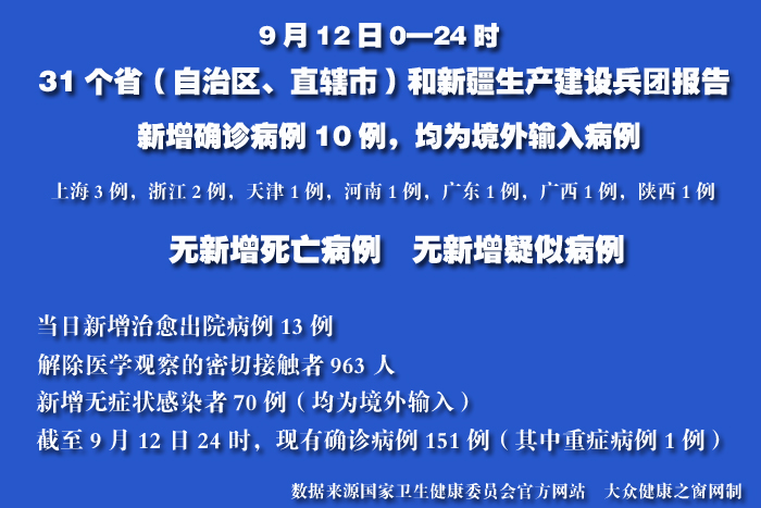 疫情实时.jpg