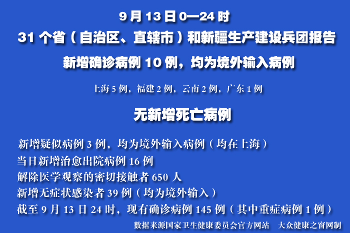 疫情实时.jpg