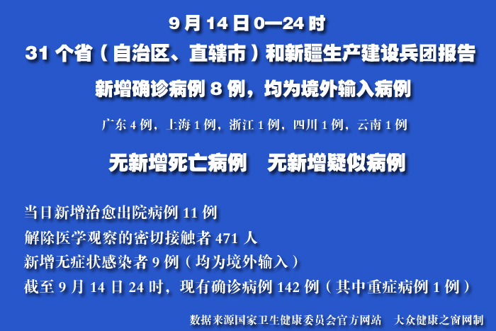 疫情实时.jpg