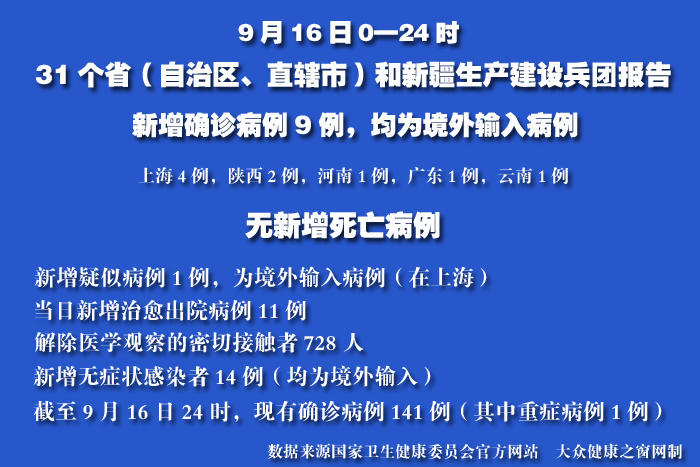 疫情实时.jpg