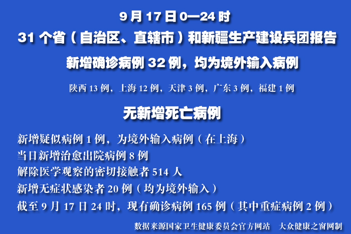 疫情实时.jpg