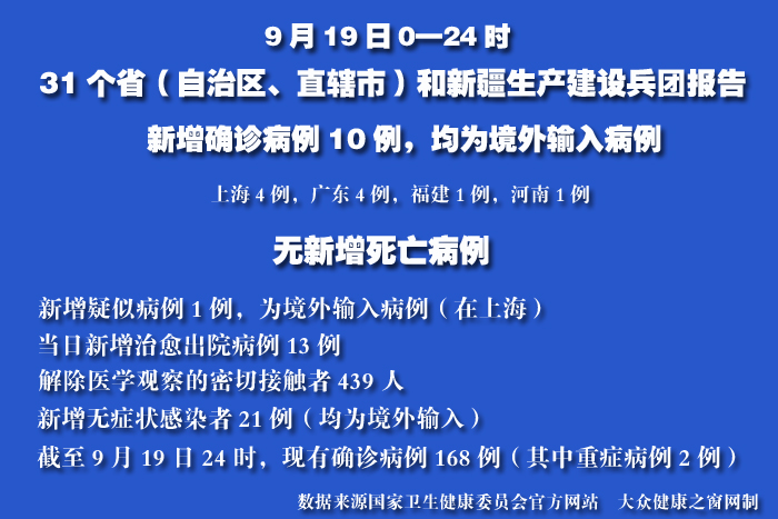 疫情实时.jpg