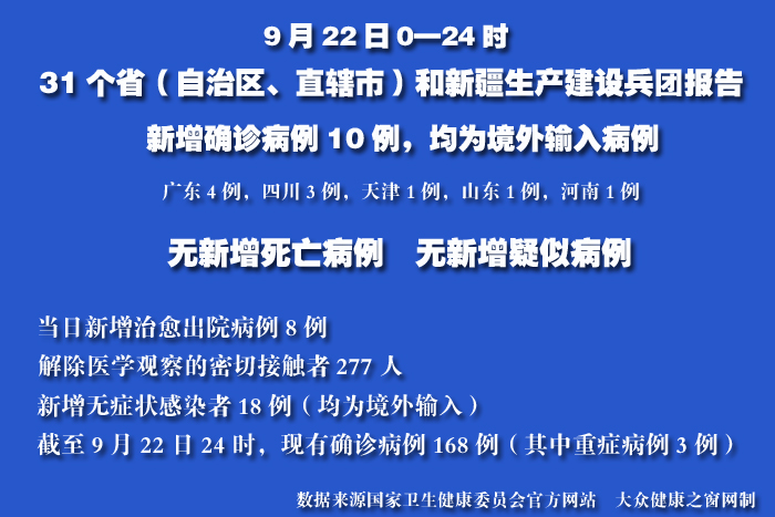 疫情实时.jpg