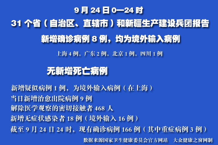 疫情实时.jpg