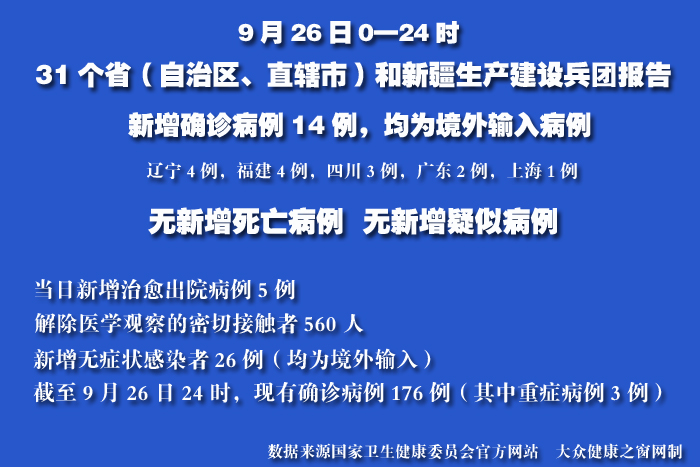 疫情实时.jpg