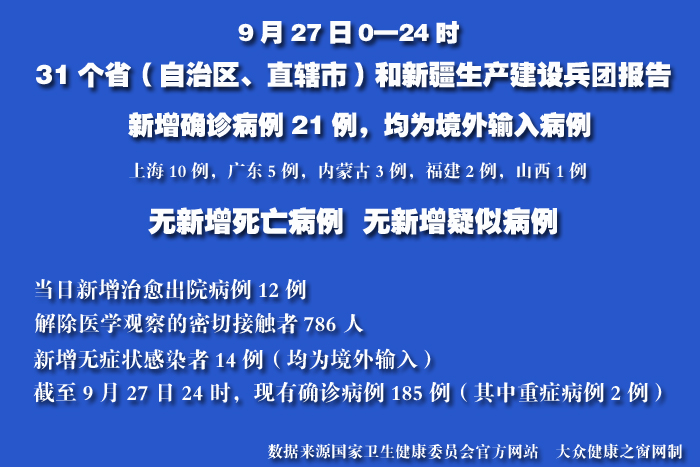 疫情实时.jpg