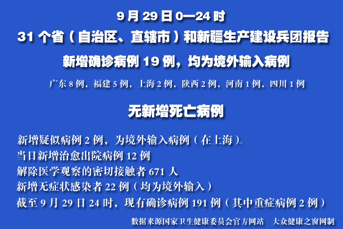 疫情实时.jpg