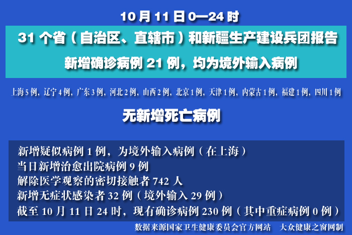 疫情实时.jpg