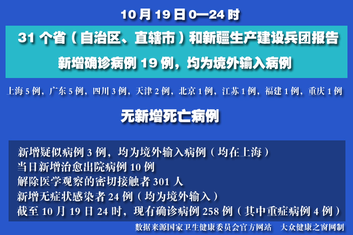 疫情实时.jpg