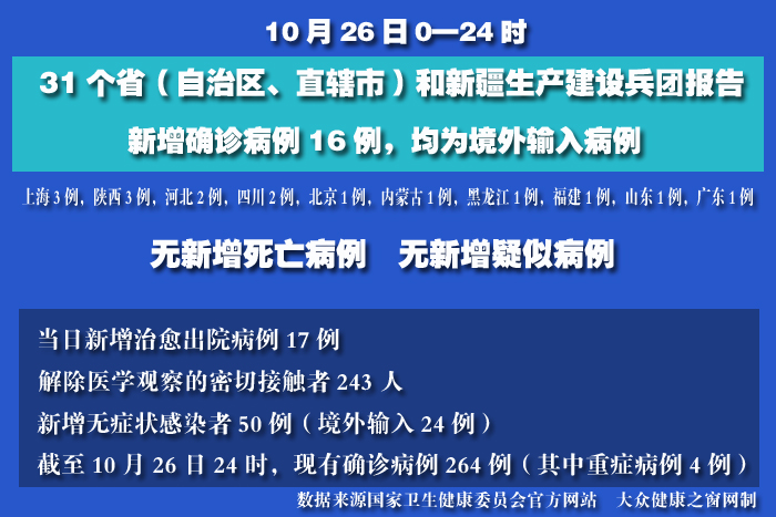 疫情实时.jpg