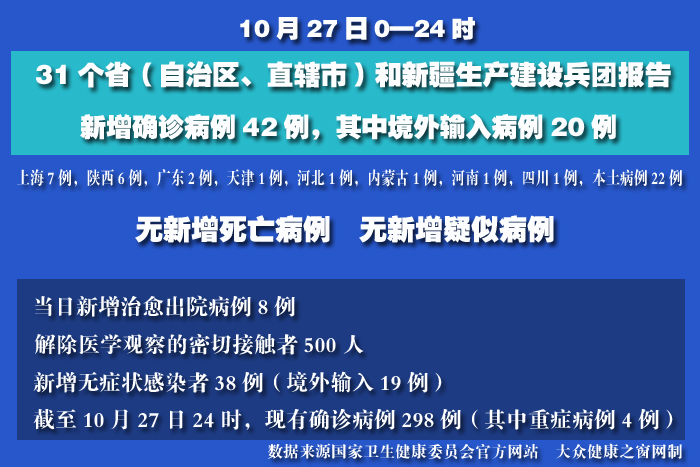 疫情实时.jpg