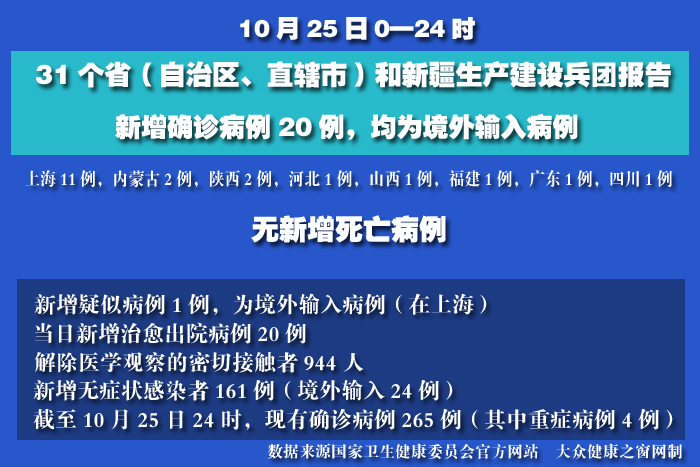 疫情实时.jpg