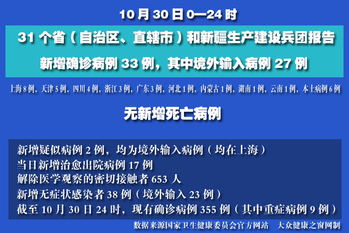 疫情实时.jpg