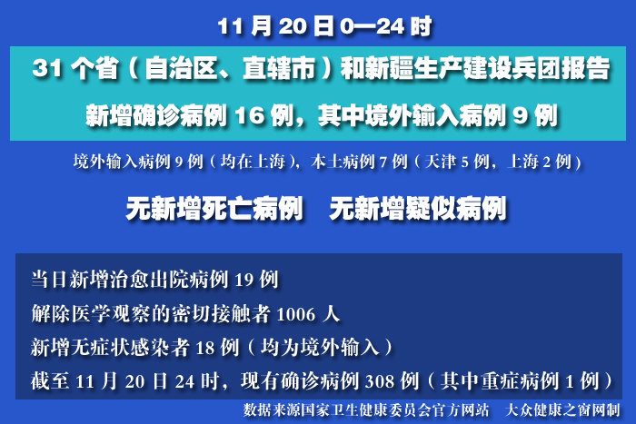 疫情实时 拷贝.jpg