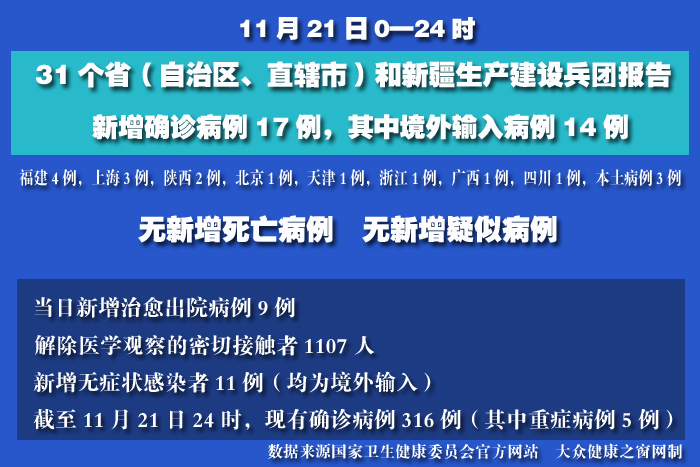 疫情实时 拷贝.jpg