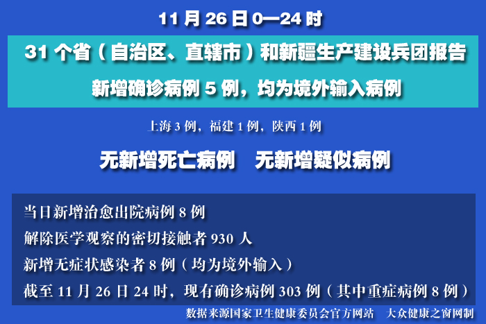 疫情实时 拷贝.jpg