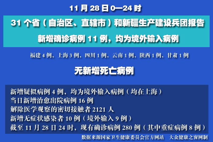 疫情实时 拷贝.jpg
