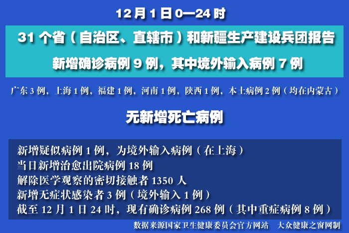 疫情实时 拷贝.jpg