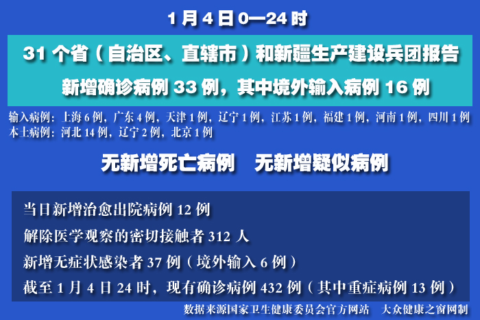 疫情实时 拷贝.jpg