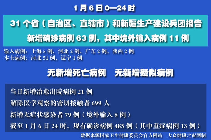 疫情实时 拷贝.jpg