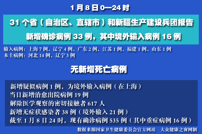 疫情实时 拷贝.jpg
