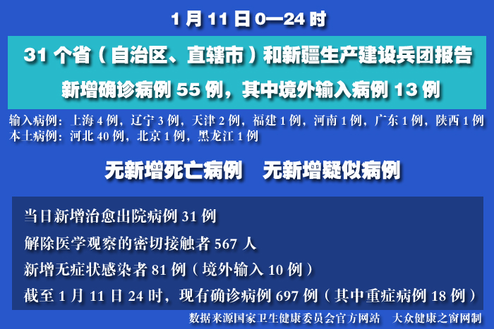 疫情实时 拷贝.jpg