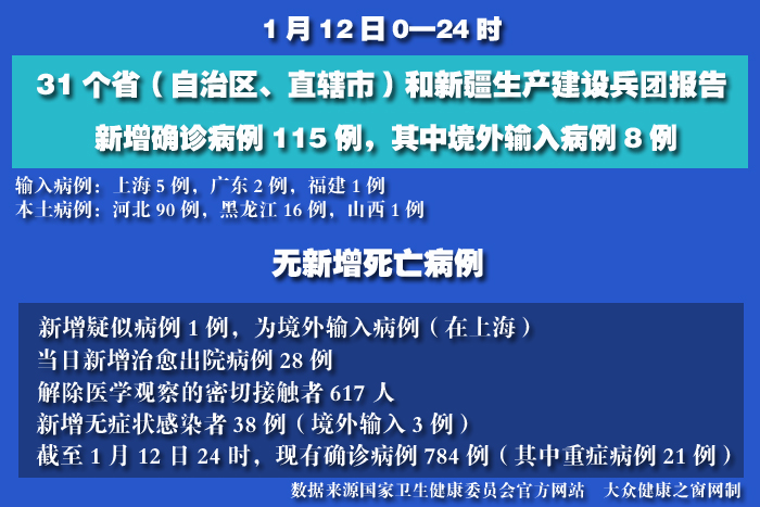 疫情实时 拷贝.jpg