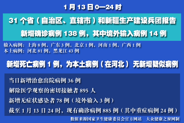 疫情实时 拷贝.jpg