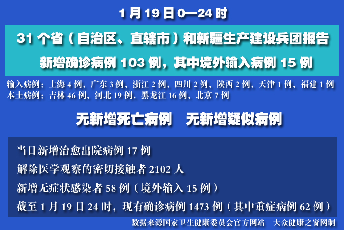 疫情实时 拷贝.jpg