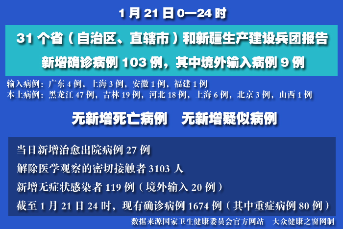 疫情实时 拷贝.jpg