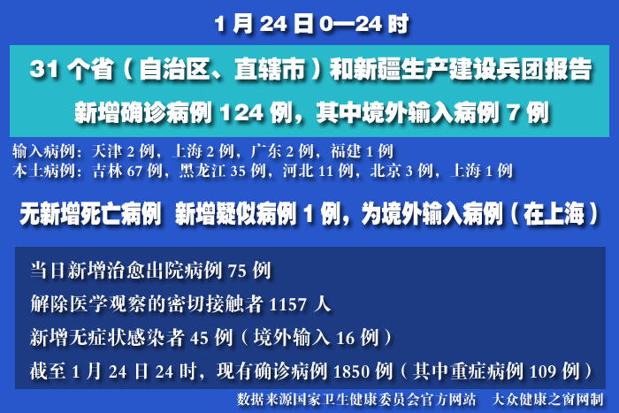 疫情实时 拷贝.jpg
