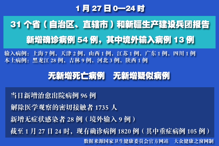 疫情实时 拷贝.jpg