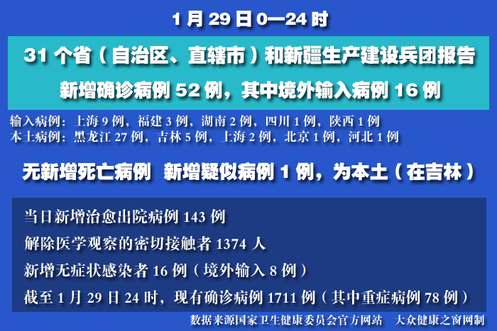 疫情实时 拷贝.jpg