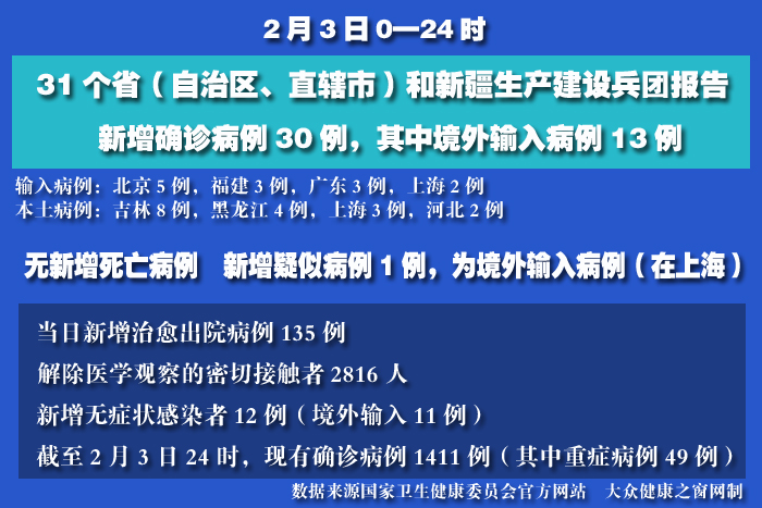 疫情实时 拷贝.jpg