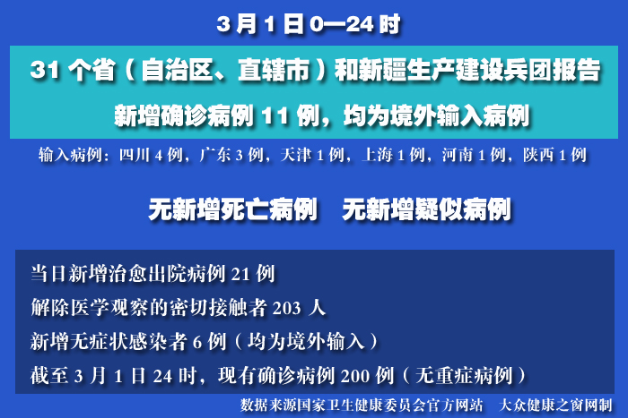 疫情实时 拷贝.jpg