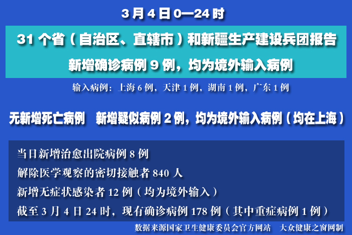 疫情实时 拷贝.jpg