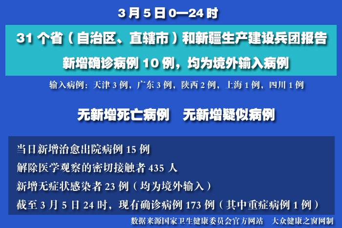 疫情实时 拷贝.jpg