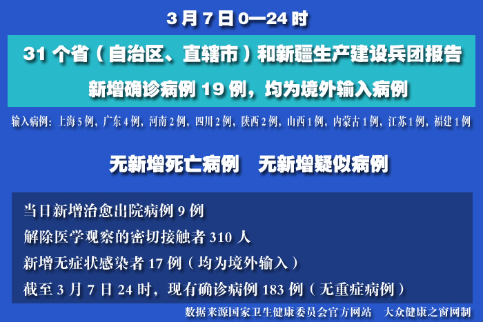 疫情实时 拷贝.jpg