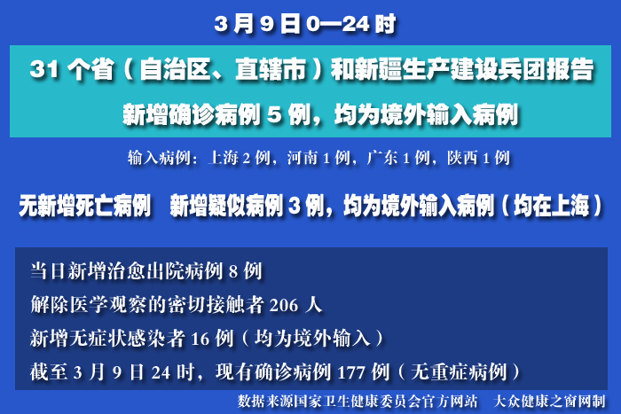 疫情实时 拷贝.jpg
