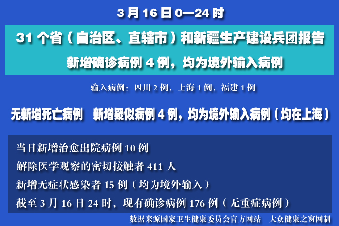 疫情实时 拷贝.jpg