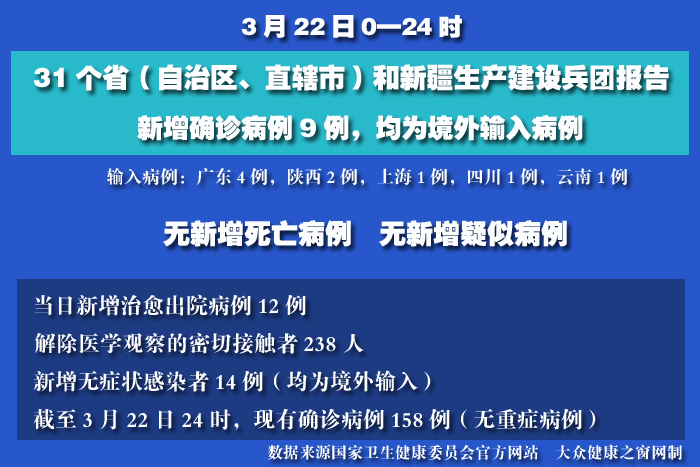 疫情实时 拷贝.jpg