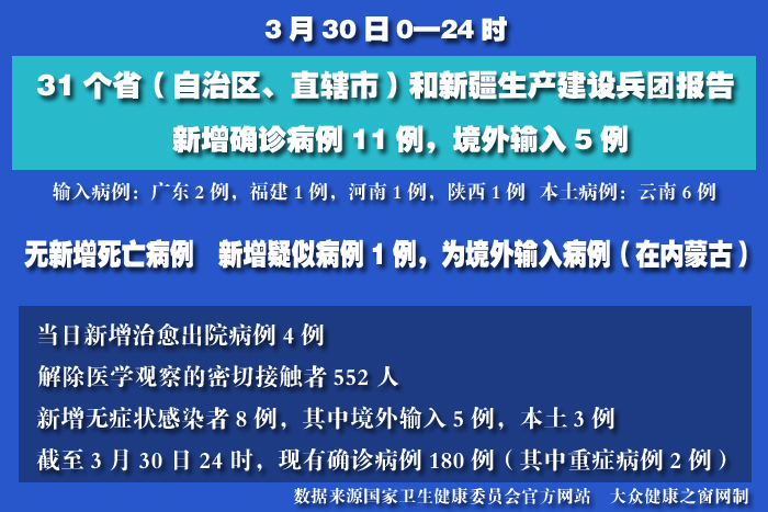 疫情实时 拷贝.jpg