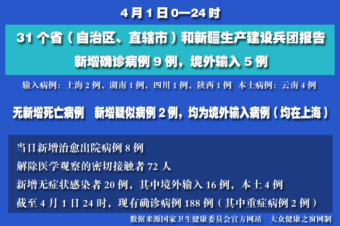 疫情实时 拷贝.jpg