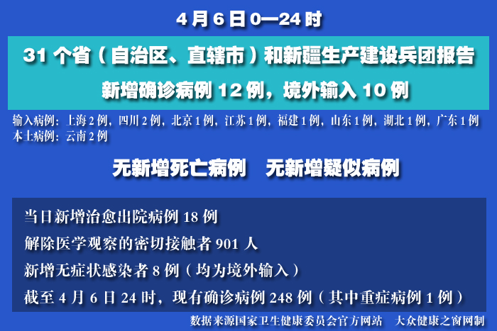 疫情实时 拷贝.jpg
